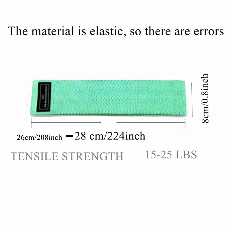 1–3pcs Resistance Band Set
