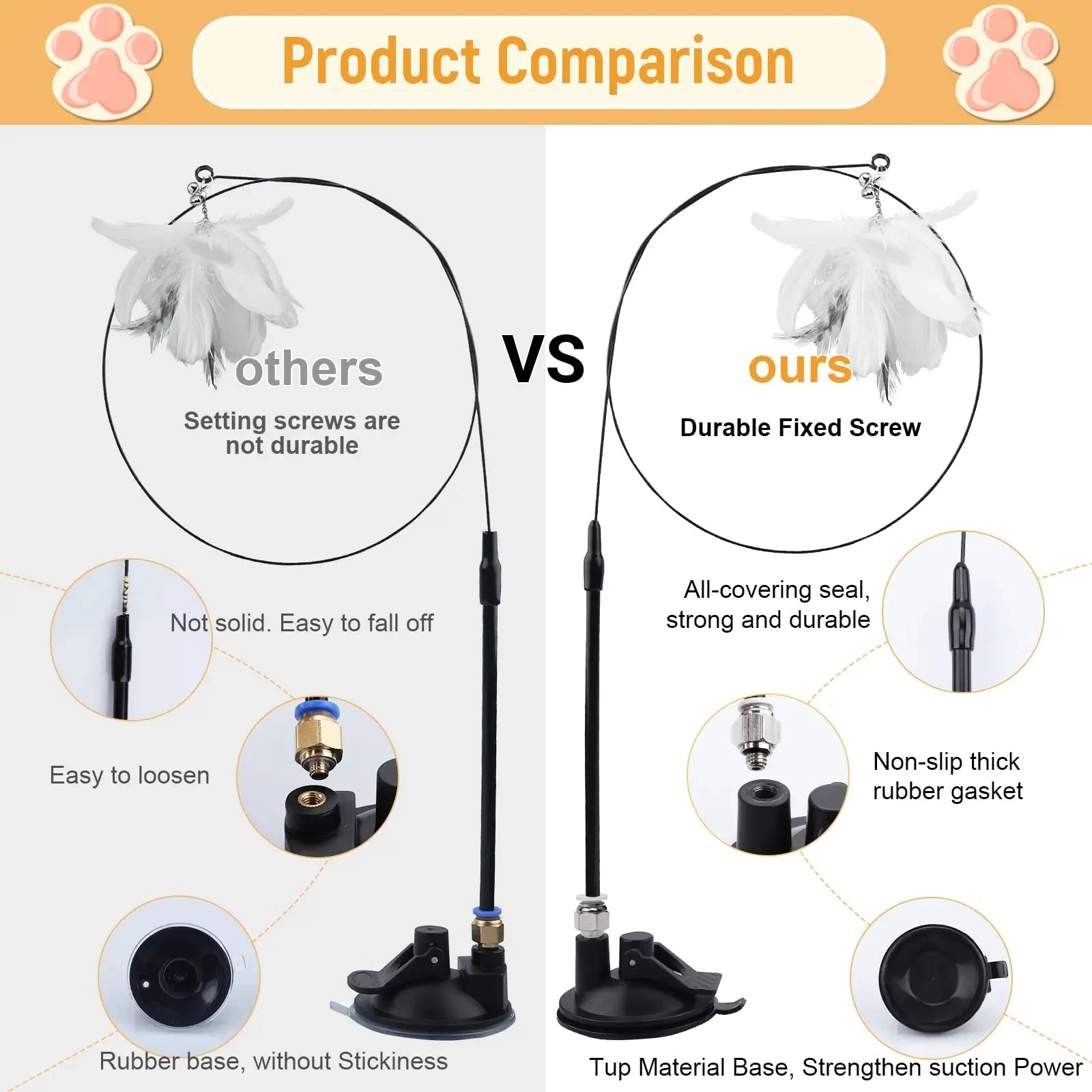 Feathers Wand Interactive Suction Cup Detachable 2 PCS Replacements