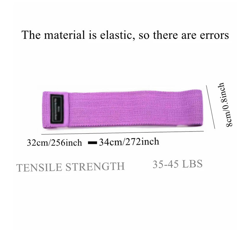 1–3pcs Resistance Band Set