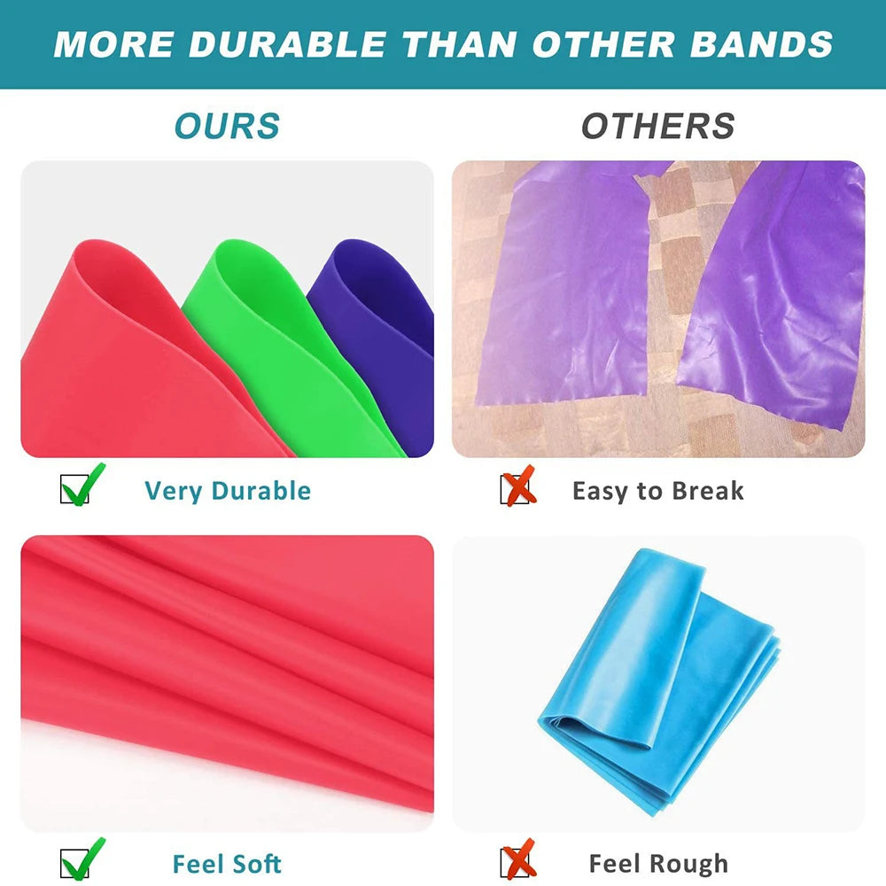 Natural Latex Resistance Bands