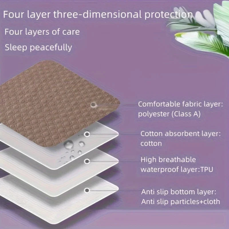 Washable Incontinence Pads for Elderly & Pets - Leak-Proof Bed Care Mats, Ideal for Menstruation & Home Use, Multiple Sizes