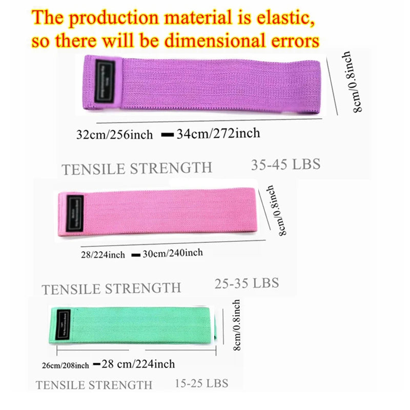 1–3pcs Resistance Band Set