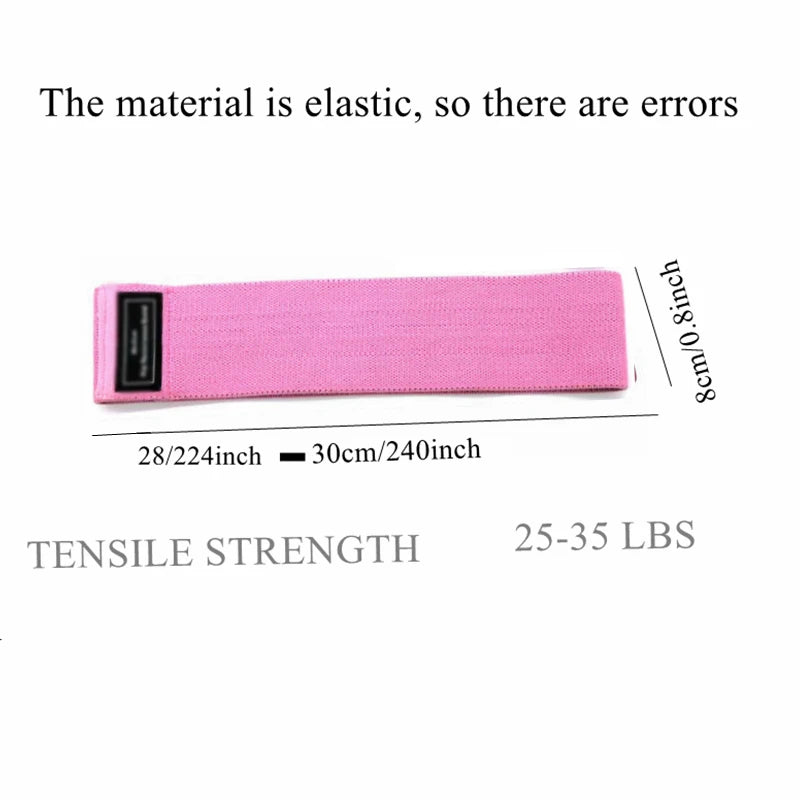 1–3pcs Resistance Band Set
