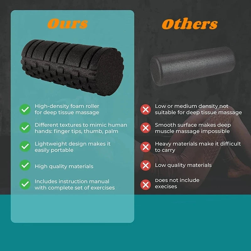 33cm Solid Color Foam Roller