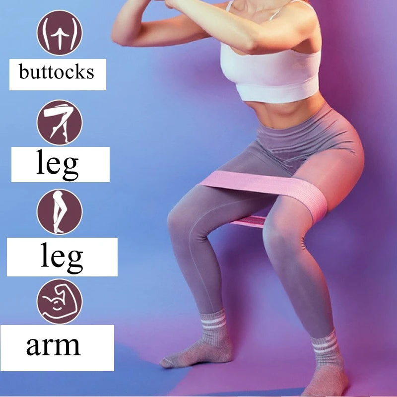 1–3pcs Resistance Band Set